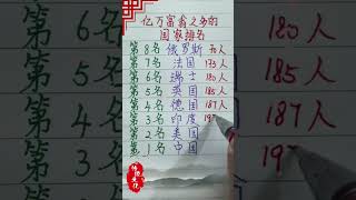 億萬富翁之多的國家排名 （內容僅供參考） 文字 人生感悟 情感 人生之道 老人言 勵志 智慧 感情 詩 [upl. by Dlareme]