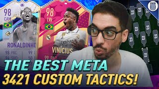 THE BEST META 3421 FORMATION amp CUSTOM TACTICS FOR FIFA 23 ULTIMATE TEAM [upl. by Avrenim919]