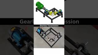 Gearless transmissionElbow mechanismmechanical engineeringcadproject prototype3d animationMnc [upl. by Afton416]