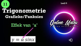 Graad 11 Trigonometrie Funksies of Grafieke Les2  Effek van a op grafiek [upl. by Taka]