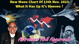 Stock MarketWars Terrorism Earthquakes New Moon Chart13th Nov 2023 What It Has Up Its Sleeves [upl. by Ivz]