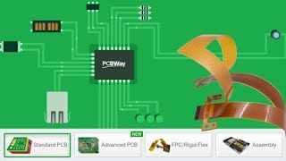 Rapid Prototyping Services at PCBWay  PCB fabrication amp Assembly  3D printing and CNC machining [upl. by Eenhpad91]