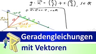 Geradengleichung mit Vektoren verstehen [upl. by Julis561]