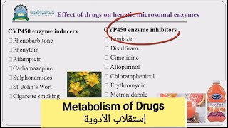 6 Metabolism of drugs إستقلاب الأدوية [upl. by Arehahs]