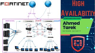 FortiGate  HA High Availability full configuration with ActivePassive mode  شرح بالعربي [upl. by Anelys868]