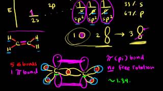 sp² hybridization  AP Chemistry  Khan Academy [upl. by Groeg]