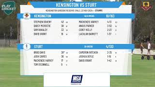 Kensington v Sturt [upl. by Ubana]