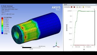 Ansys TRN 18 Die Extrusion QuasiStatic Analysis [upl. by Nehemiah508]