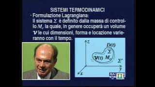 Lez 01  Grandezze Fondamentali Fluidodinamica e introduzione al corso [upl. by Giovanna]