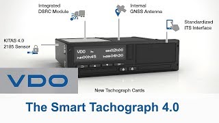 The smart tachograph 4 0 [upl. by Hollington975]