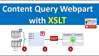 SharePoint Content Query Web Part with XSLT [upl. by Kajdan]