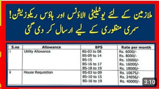 house rent medical and conveyance allowanceutility allowance for govt employees [upl. by Yerdna]