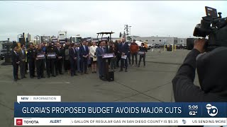 San Diego Mayor proposes record 56 billion spending plan that fully funds police fire [upl. by Haynes]