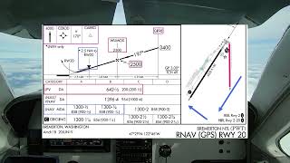 A Typical Approach Briefing [upl. by Ennaegroeg]