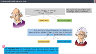 D7 Direkte und indirekte Rede [upl. by Ingemar721]