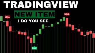 TOP 3 MOST POPULAR BEST INDICATORS IN TRADINGVIEW [upl. by Yednil]