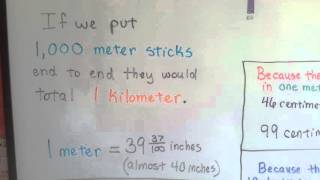 Grade 4 Math 126 Metric Units of Length [upl. by Carnahan]