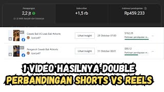 Bayaran Shorts Youtube Vs Reels Facebook  Beda JAUH [upl. by Olfe]