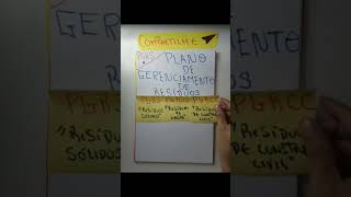 Como fazer um GERENCIAMENTO DE RESÍDUOS pgrs residuossólidos [upl. by Nnylyam]