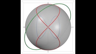 The Zitterbewegung interpretation of quantum mechanics achievements and challenges [upl. by Leina]