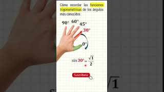 ÁNGULOS fácil trigonometría  Memorizar FUNCIONES TRIGONOMÉTRICAS con la mano  TRUCO MATEMÁTICO [upl. by Bear]