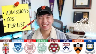 Everything You Need to Know About Ivy League Schools [upl. by Aurelea]