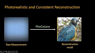 PhoCoLens Photorealistic and Consistent Reconstruction in Lensless Imaging  NeurIPS 2024 Spotlight [upl. by Abernathy294]