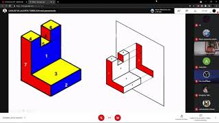 SISTEMAS DE PROYECCIONES ORTOGONALES ISO A ASA Y ISO E DIN [upl. by Lemon396]