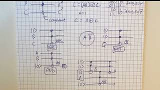 Classical logic with Quantum gates [upl. by Iong]