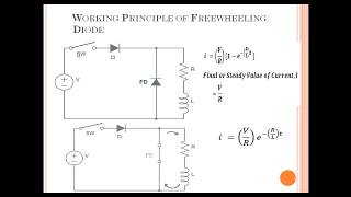 Purpose of Freewheeling Diode and Its Working [upl. by Yztim]