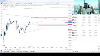 TRADING en DIRECTO  TradingconPAKO [upl. by Lightman]