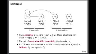 KR 2020  Changing Beliefs about Domain Dynamics in the Situation Calculus [upl. by Notnef]