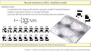 Neural networks and the brain in 1980’s and 1990’s [upl. by Avert]