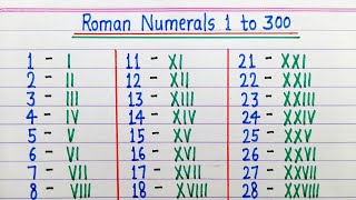 Roman numerals 1 to 300  Roman ginti 1 to 300  Roman Numbers 1 to 300 [upl. by Yaras]