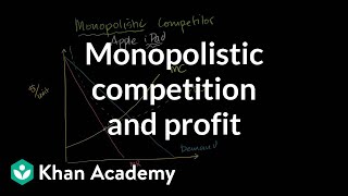 Monopolistic competition and economic profit  Microeconomics  Khan Academy [upl. by Ybocaj734]