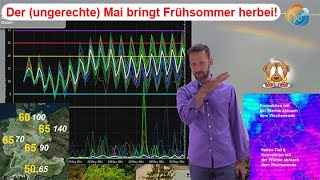 Der ungerechte Mai bringt nach Kühle Frühsommer für alle herbei Wettervorhersage 1521052023 [upl. by Eilrahs]