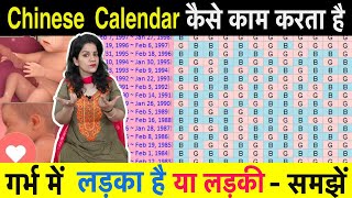 गर्भ में बेटा  Chinese Calendar से कैसे पता चलता है PregnancyTipsInformation [upl. by Chappie]