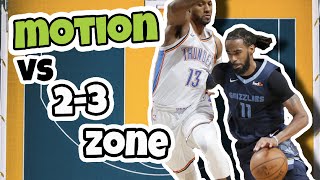 Best Motion Basketball Offense vs 23 Zone Defense [upl. by Philana]