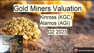 Gold miners Kinross amp Alamos Gold 16 Aug 2023 [upl. by Anirhtak362]