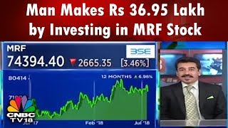 Man Makes Rs 3695 Lakh by Investing in MRF Stock  Success Story  YOUR STOCKS [upl. by Pressey]