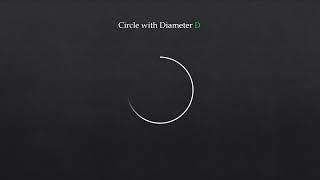 Understanding the Circumference of a Circle Formula 2πr πD  Visual Proof The Explanation of Pi [upl. by Saddler]