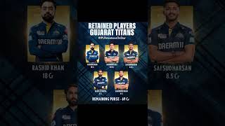 Ipl retention 2025  all team retention list  ipl retention list  ipl retention [upl. by Orji]