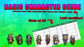 Party Building 101 The First Halfway Comprehensive Character Guide  Dragon Quest III HD2D Remake [upl. by Ydnak]