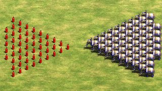 50 TEUTONIC KNIGHTS vs 50 BATTLE ELEPHANTS 😱Age of Empires 2 [upl. by Boyer]