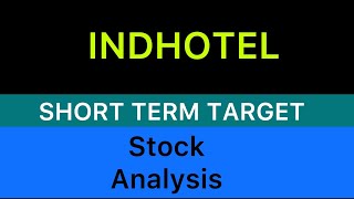 INDIAN HOTELS COMPANY LTD STOCK TARGET 🎾 TOP GAINER STOCKS TODAY  INDIAN HOTEL CRASH 081124 [upl. by Jedidiah654]