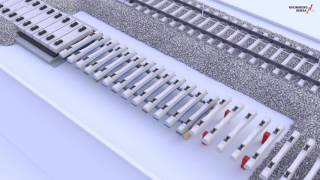 VTRAS smoothing the way into the future of rail [upl. by Havener360]