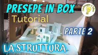 Presepe nella Scatola 📦 2  La Struttura [upl. by Otxis]