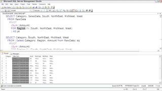 SQL Server Generating Cross Tab Tables Pivot [upl. by Zacharias646]