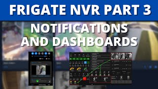 FRIGATE NVR Part 3  Actionable Notifications and Dashboard Cards [upl. by Elyssa]