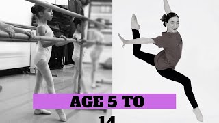 GiaNina Paolatonio Dance Evolution Age 514 [upl. by Noraha]